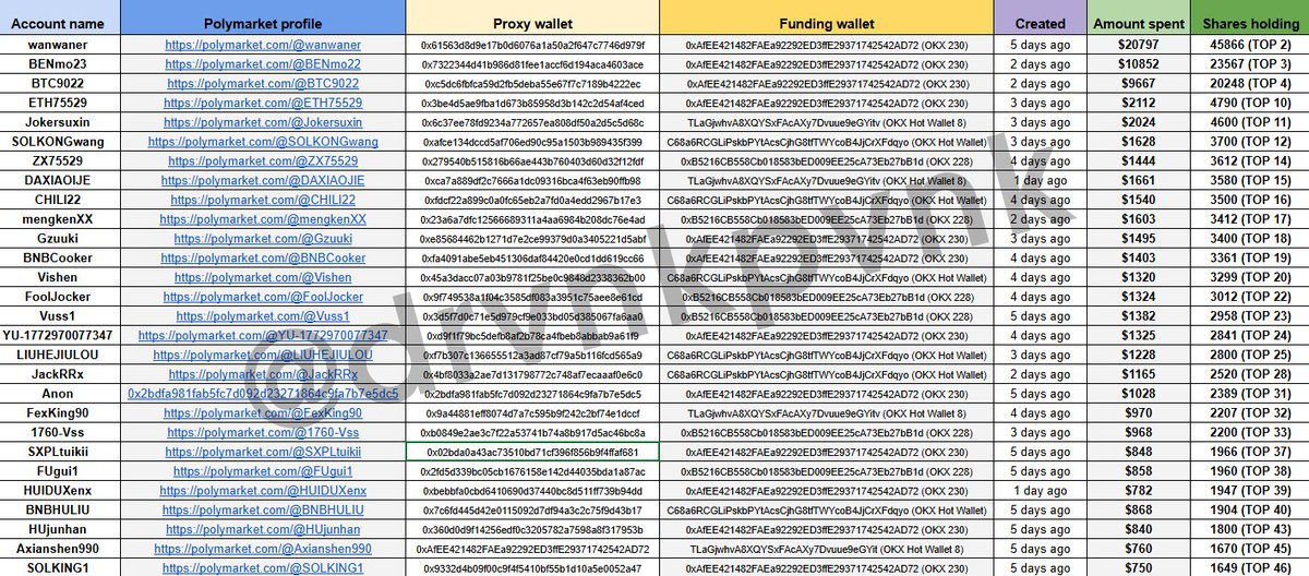 drunkpunk ⛓ tweet media