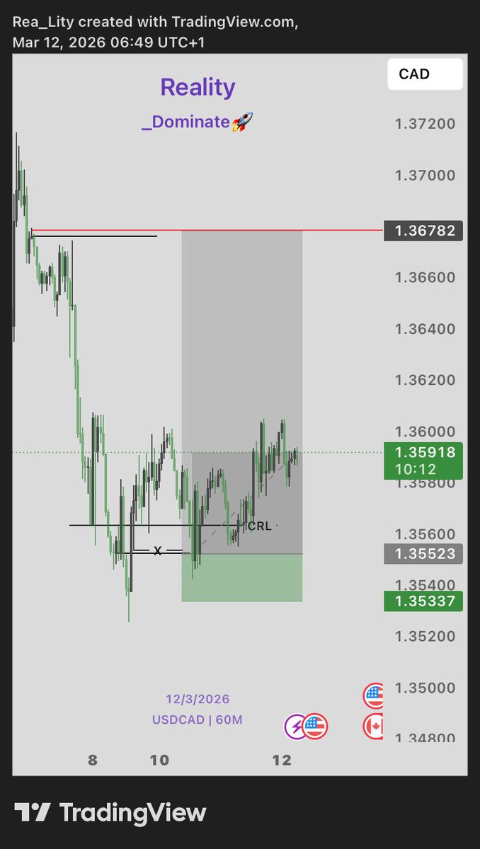 _De_ReaLity's tweet photo. In trading, talent means nothing without structure.📊
Consistency builds skill.🚀
Persistence builds resilience.
Discipline builds profitable traders.
The market rewards process — not emotion 
#_Dominate #fx_reality #CRK https://t.co/2vVOBJTTdw