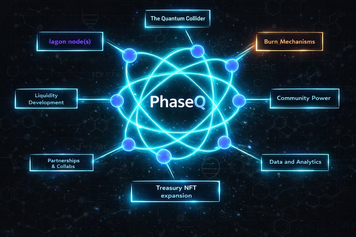 Quantum Snek ⚛️🐍 tweet media