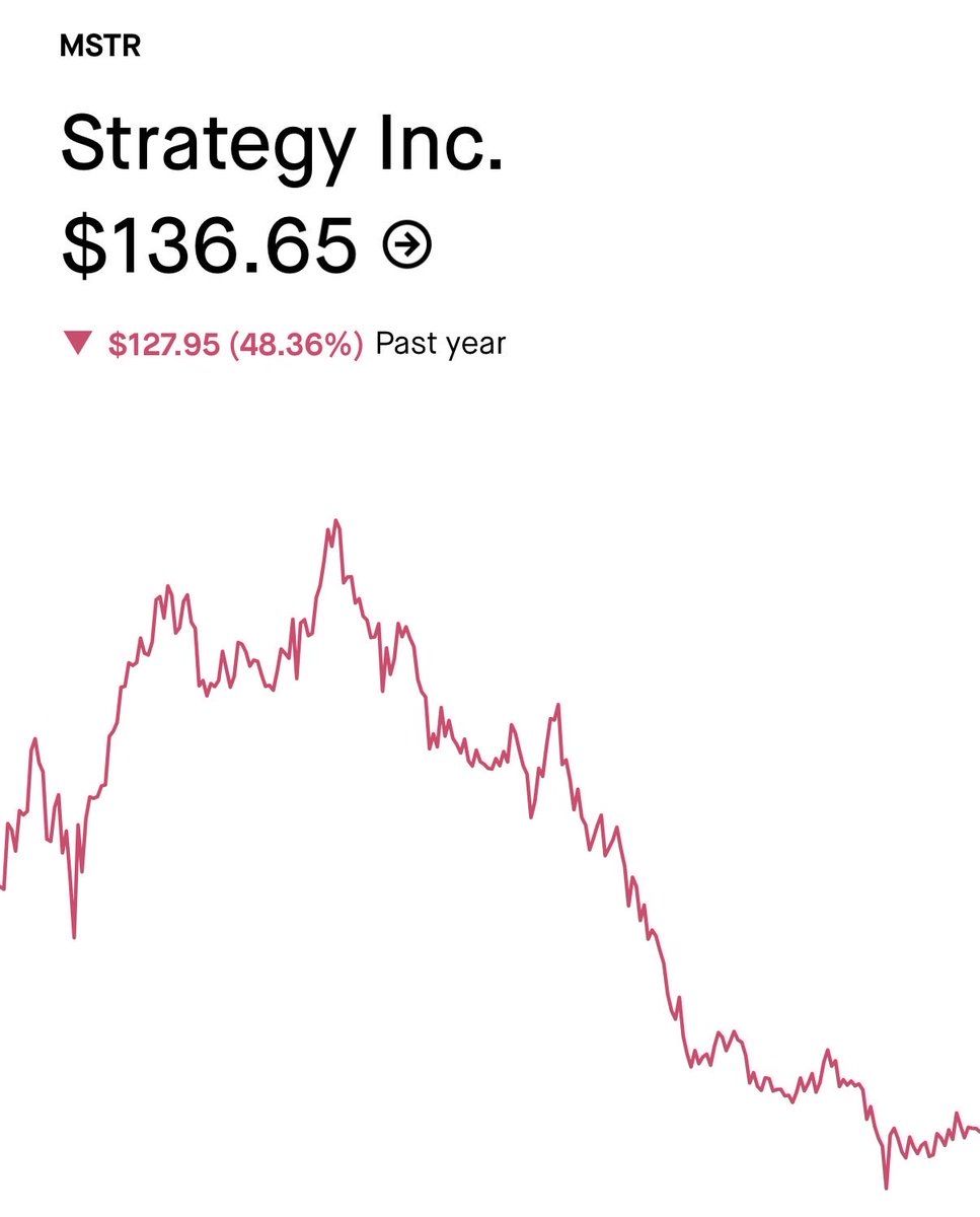 The ₿itcoin Therapist tweet media