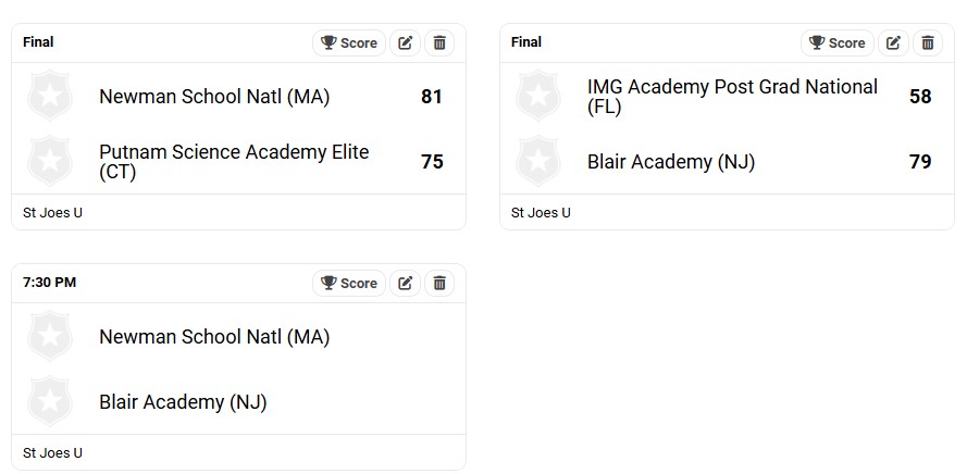 National Elite Prep Computer Rankings tweet media