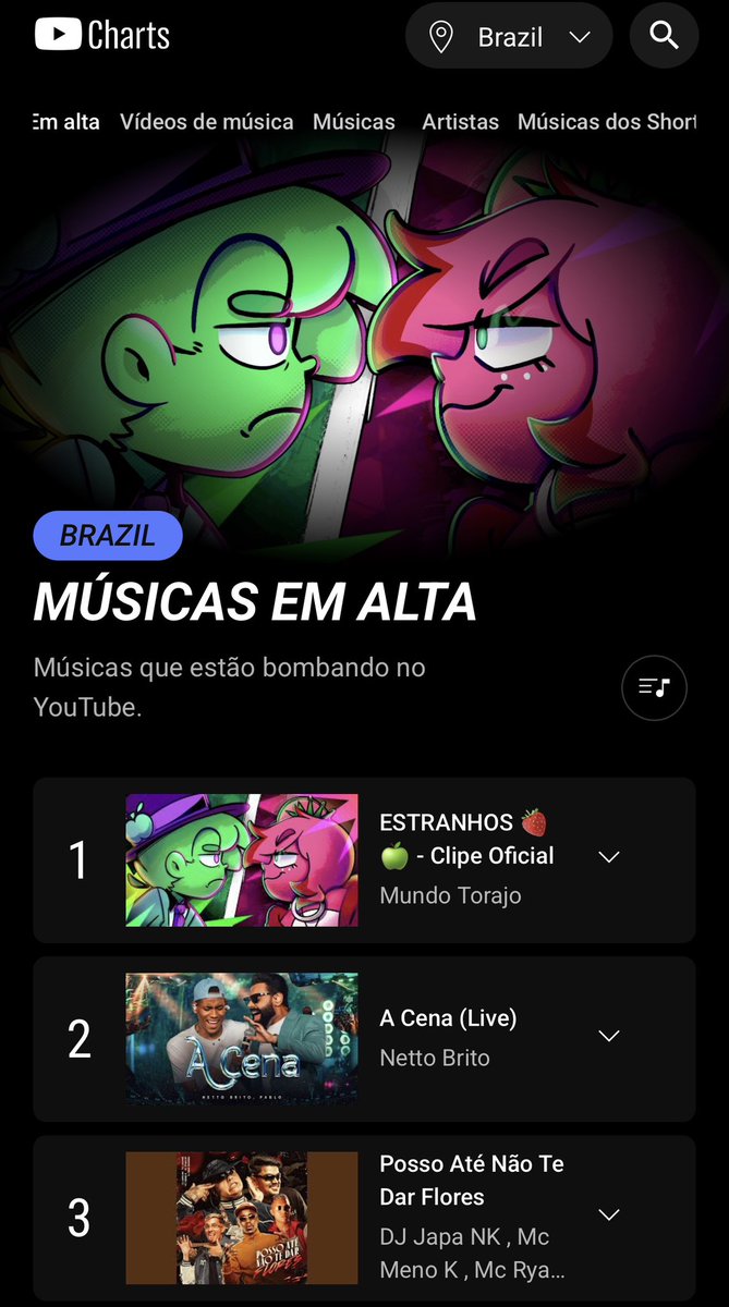 Torajo 🍏 tweet media