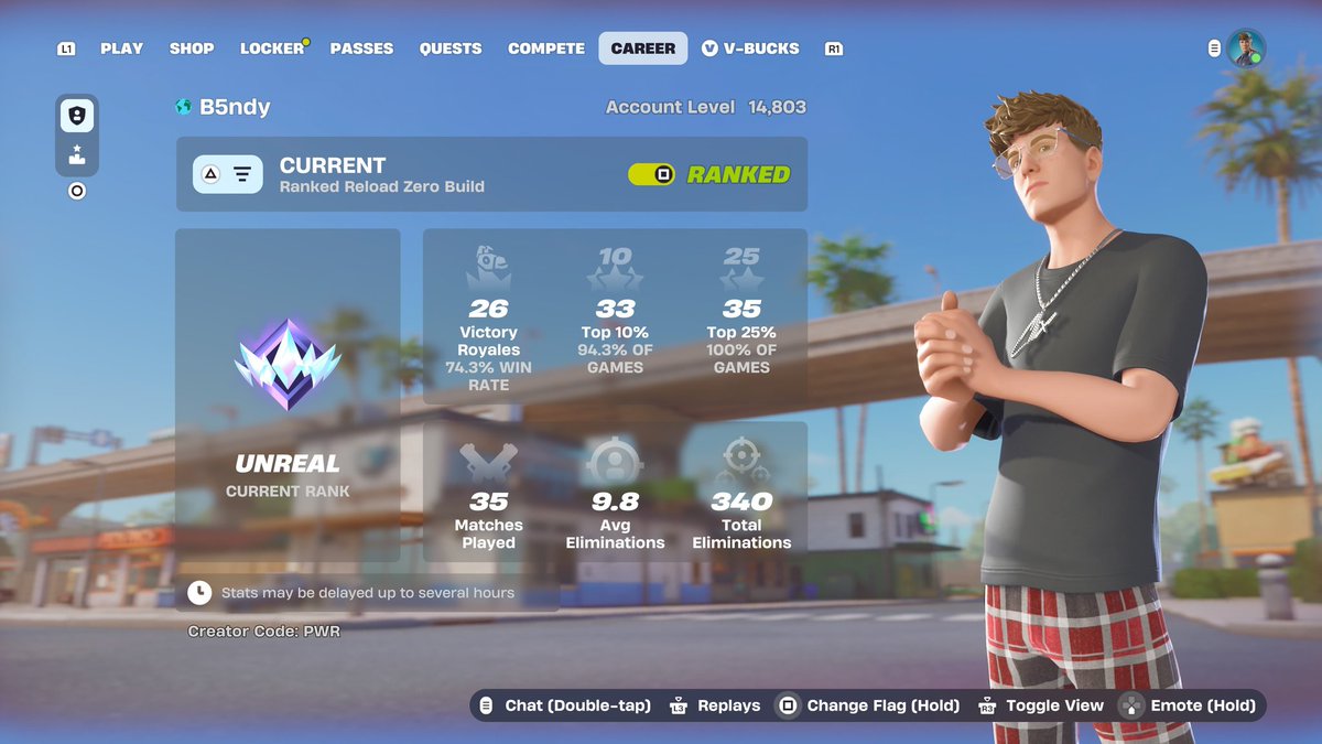 Hit unreal in Reload ZB 👍
Slowly getting better in my free time 🫂❤️