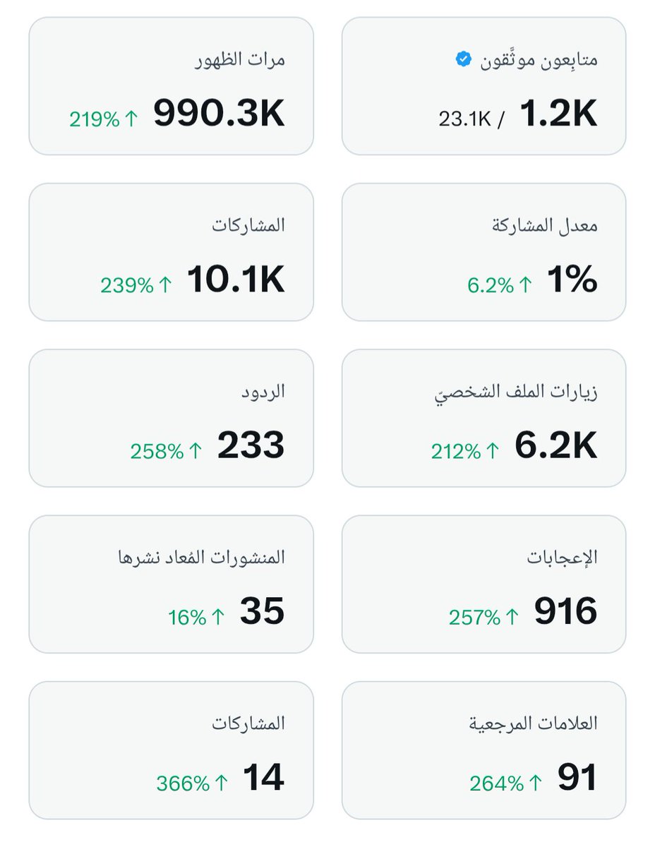 دواء tweet media