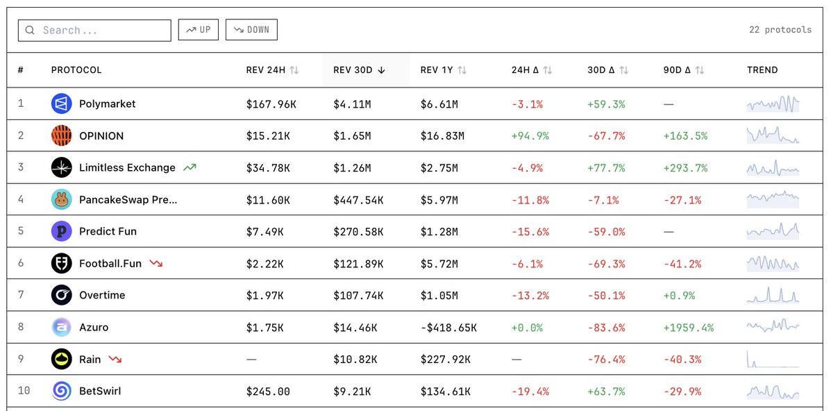 sealaunch intelligence tweet media
