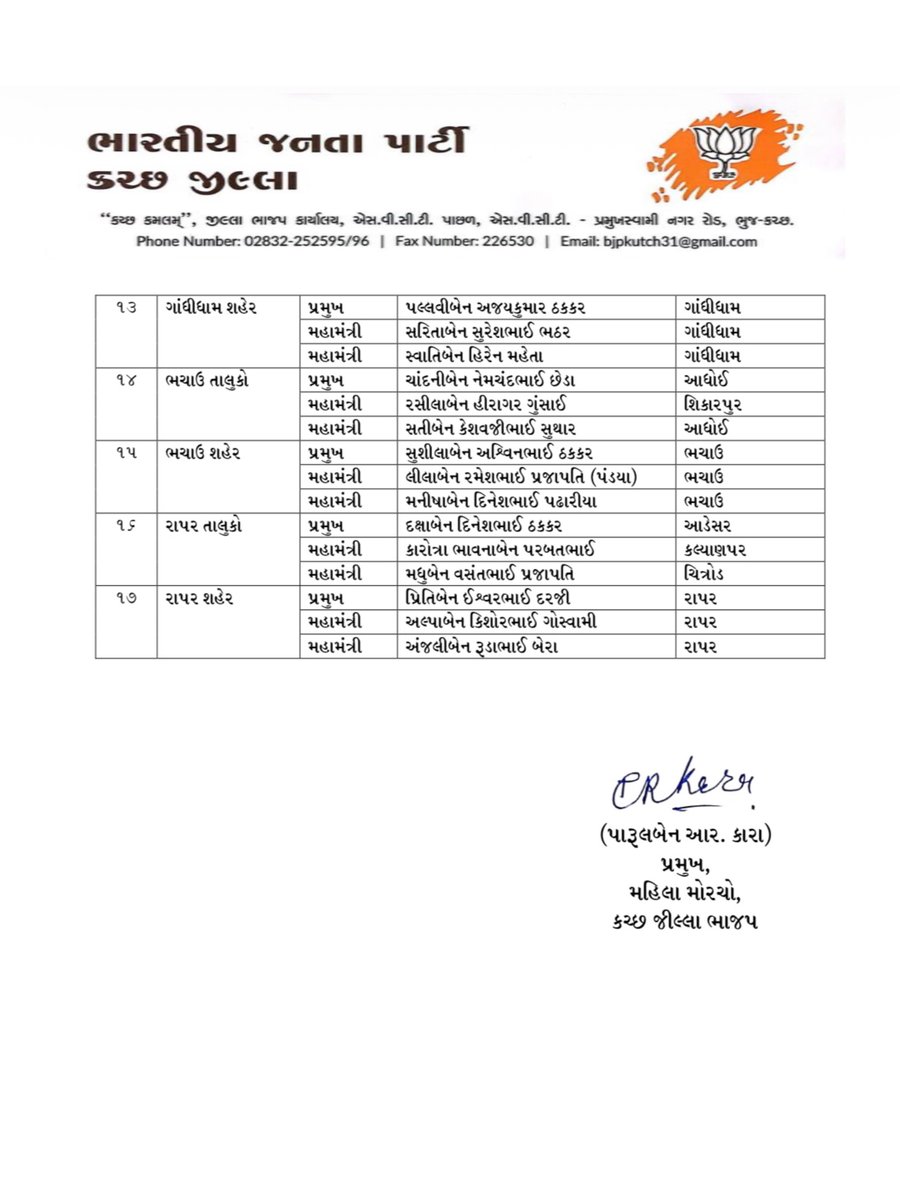 ભારતીય જનતા પાર્ટી કચ્છ જિલ્લા દ્વારા આજરોજ યુવા મોરચા, મહિલા મોરચા, બક્ષીપંચ મોરચા, અનુસૂચિત જાતિ મોરચા અને કિસાન મોરચાના વિવિધ મંડલોના પ્રમુખશ્રીઓ અને મહામંત્રીશ્રીઓ ની નિમણુંક કરવામાં આવે છે.

સર્વેને ખુબ ખુબ અભિનંદન.. ૧/૩