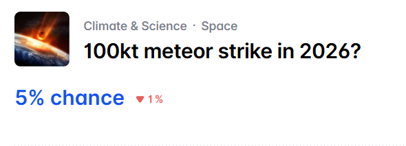 shill me some free money markets on <a href="/Polymarket/">Polymarket</a> 

here are few:
>>Will Jesus Christ return before 2027?
>>100kt meteor strike in 2026?