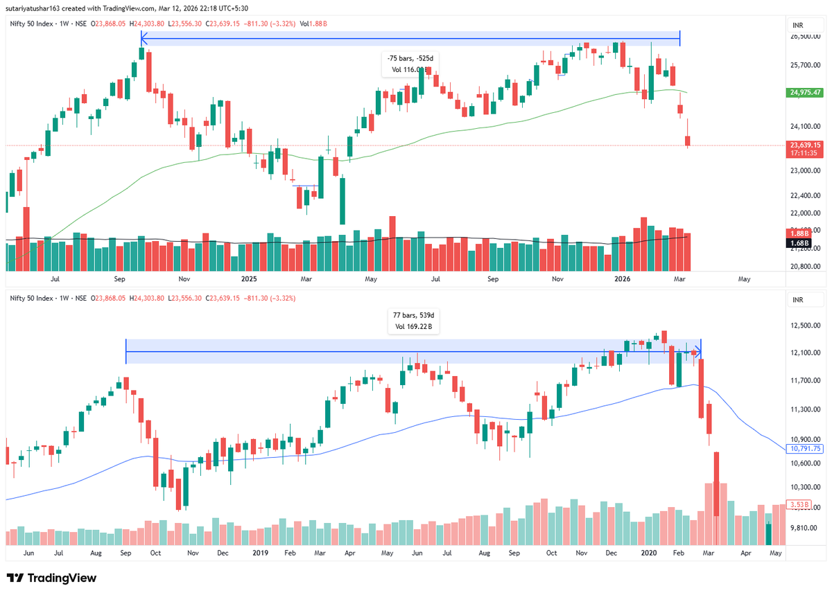 Tushar Sutariya tweet media