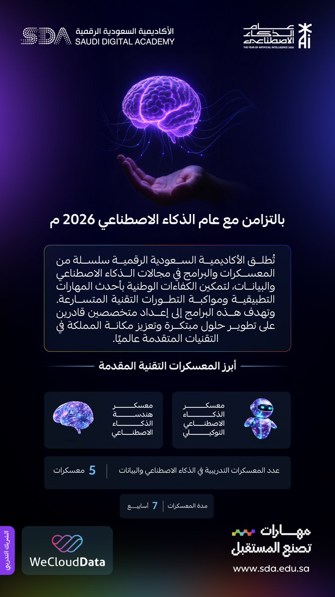 الأكاديمية السعودية الرقمية tweet media