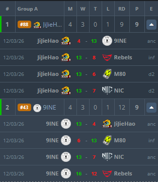 Ludvig Nilsson 🇺🇦 tweet media