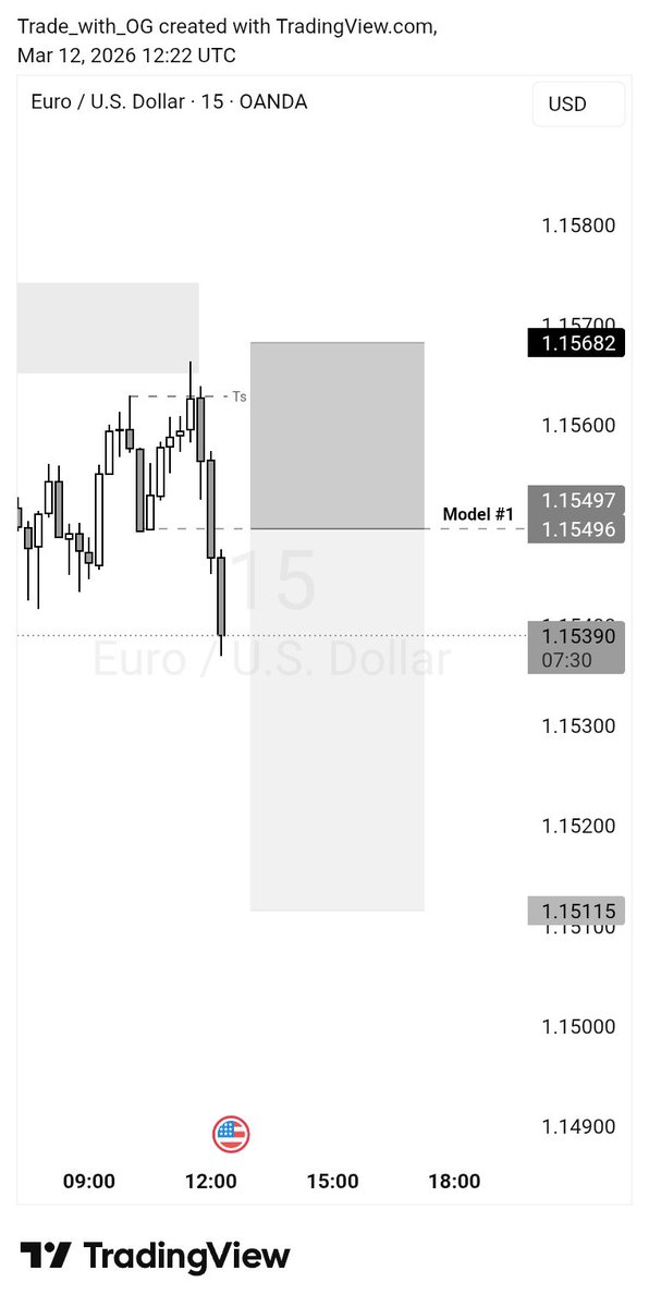 TradeWithOGfx's tweet photo. EURUSD &amp; USDJPY 💙📊
4RR secured 🔥

Done for the day. How’s yours going?
Tomorrow we rise and repeat 🔁

Always in motion. #KnowledgeIsTheKey https://t.co/BiixxmkaUX