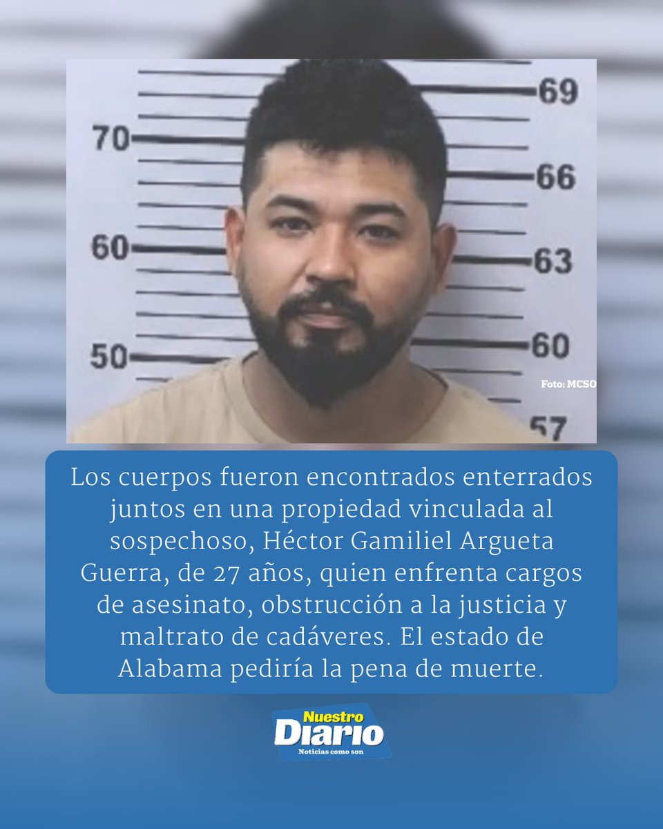 NuestroDiario's tweet photo. 💔 HALLAN SIN VIDA A FAMILIA CHAPINA DESAPARECIDA 💔

Autoridades de Mobile, Alabama, afirman haber hallado de los cuerpos de la familia Choc, desaparecida desde enero. Las víctimas fueron Aurelia Choc Cac, de 40 años, y sus hijos de 17 y 2 años; por el crimen fue capturado el salvadoreño Héctor Gamiliel Argueta Guerra, quien enfrenta cargos de asesinato.

👉 Si eres un chapín en EE. UU., puedes ver más detalles en https://t.co/MmYEss2vWD

#NuestroDiario, noticias como son. 📰
#NDUSA #ChapinesEnUSA