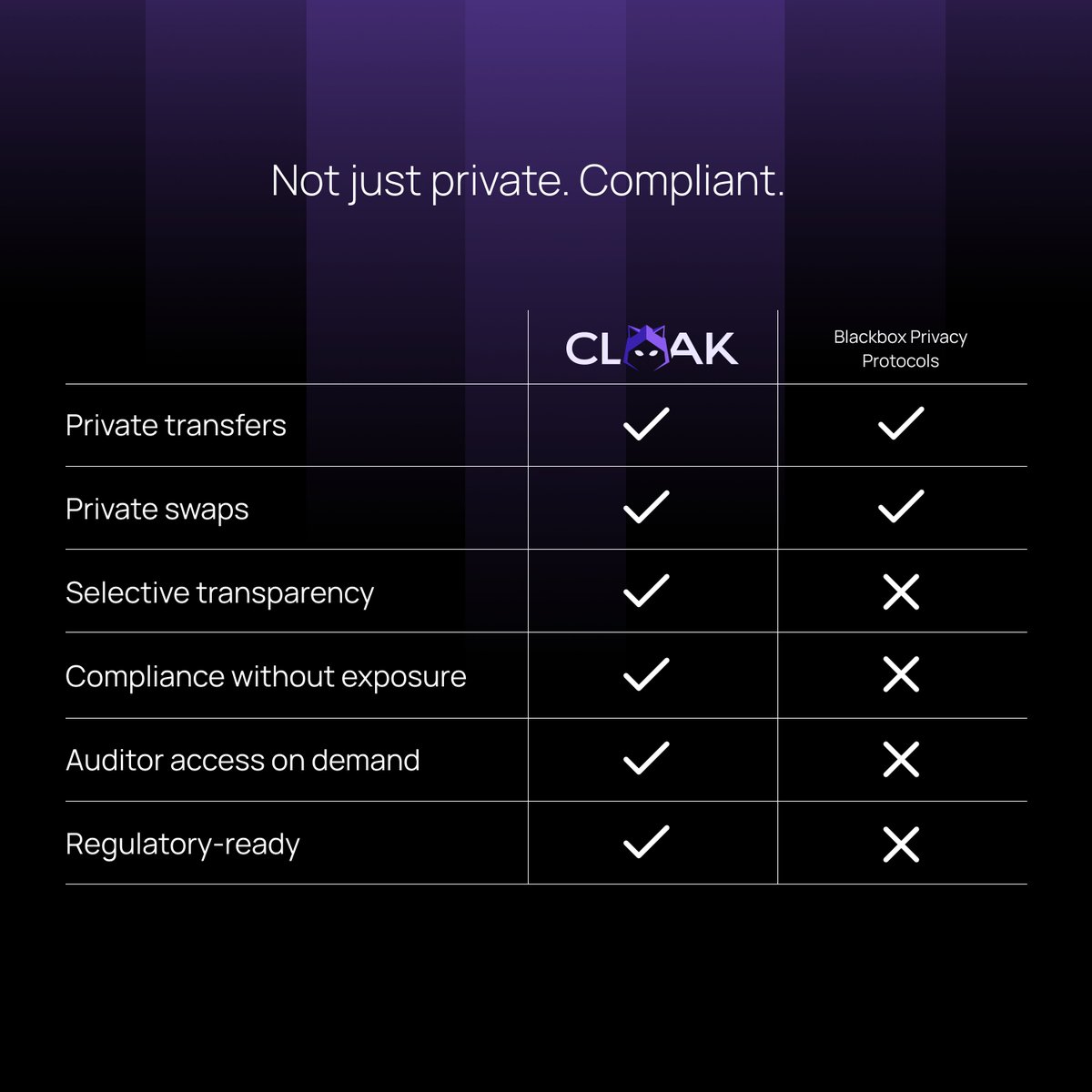Cloak tweet media
