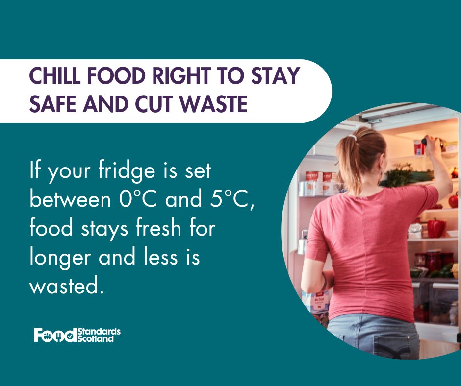 Food Standards Scotland tweet media