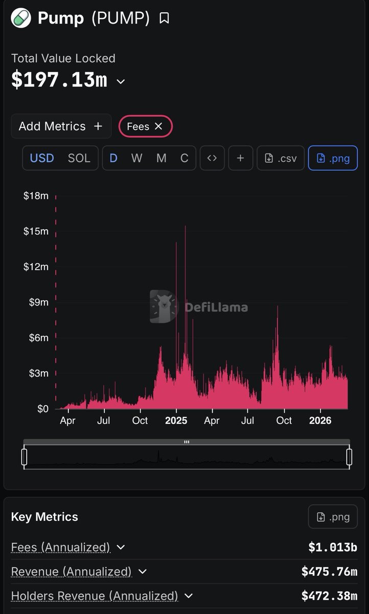 TylerD 🧙‍♂️ tweet media