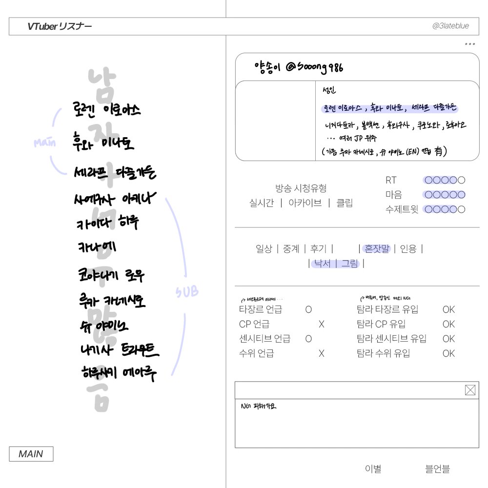 🍄‍🟫 tweet media