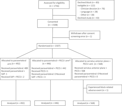 MSK Library tweet media