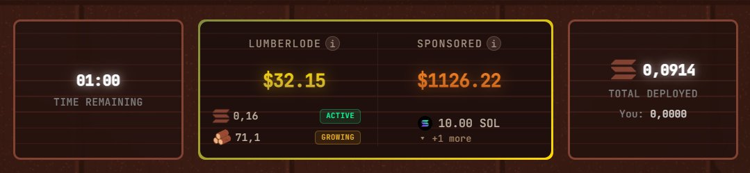 CHOPCORP - MINING PROTOCOL 🪓 tweet media