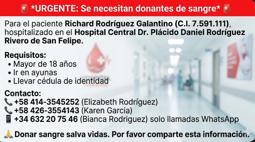 Por favor, si alguien puede ayudar con esto