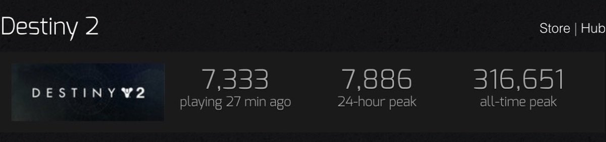 Didis Gaming Ground // Christopher Dietrich tweet media