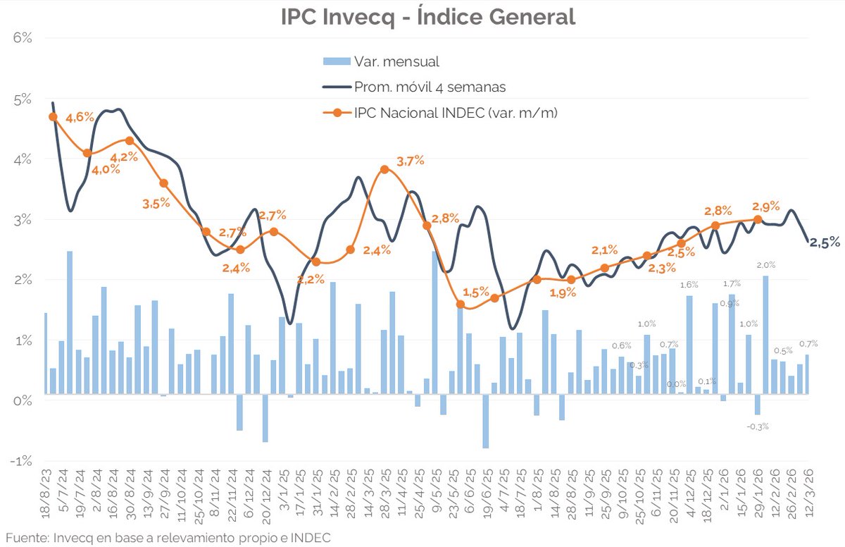 Matías Surt tweet media