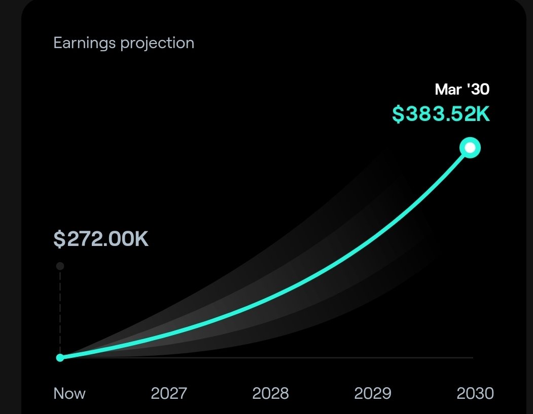 Subject #2 tweet media