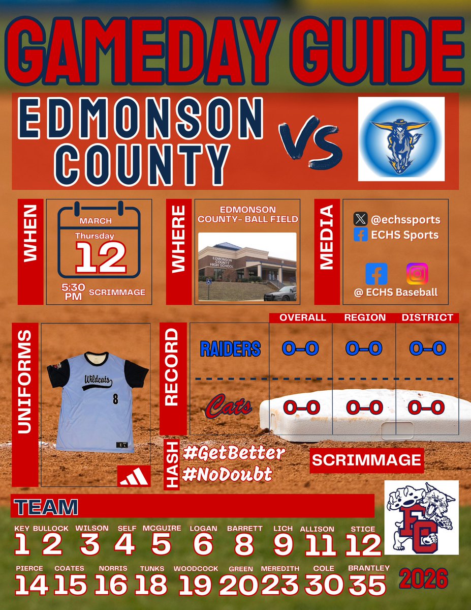 Edmonson County Baseball tweet media