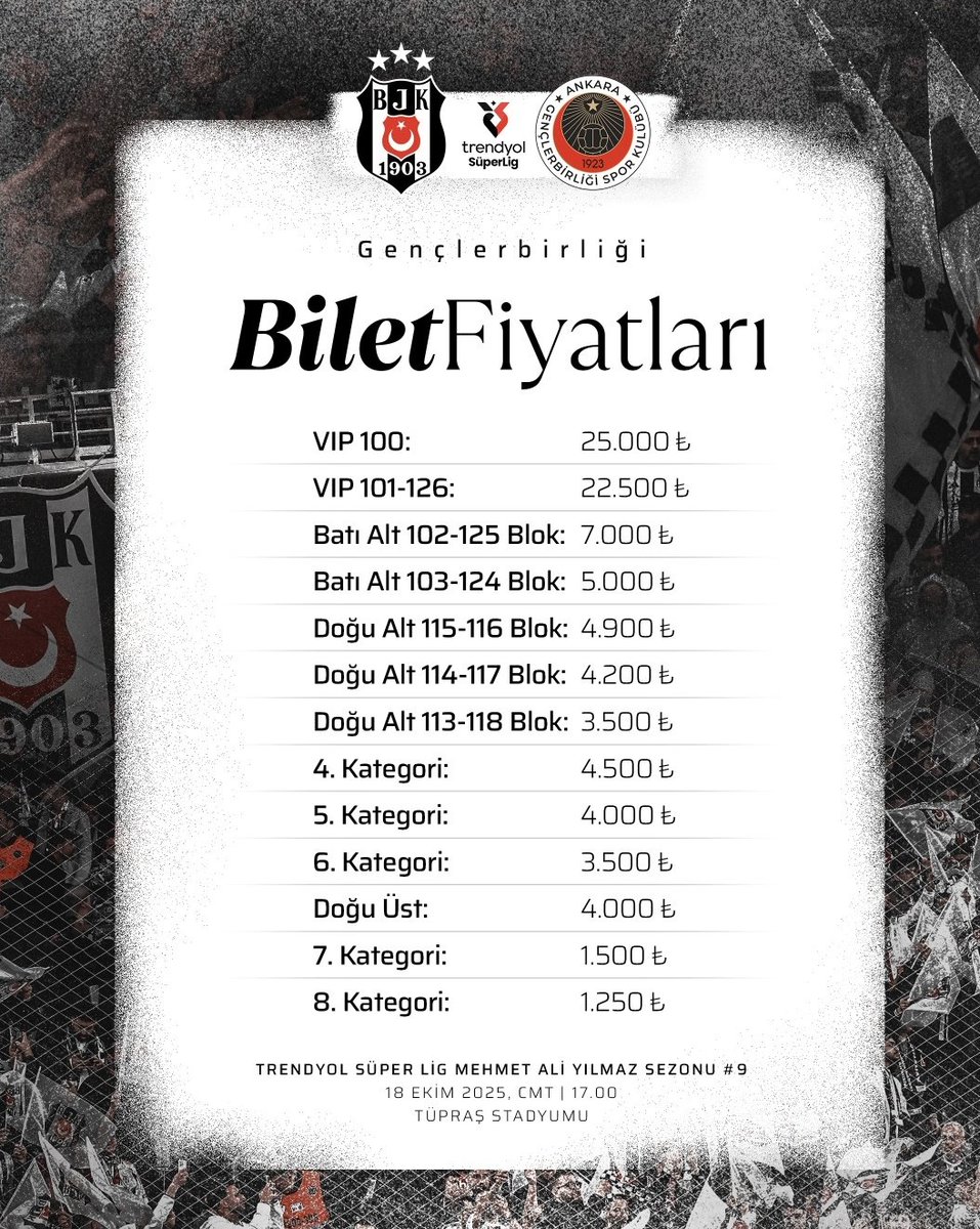 No Context Gençlerbirliği tweet media