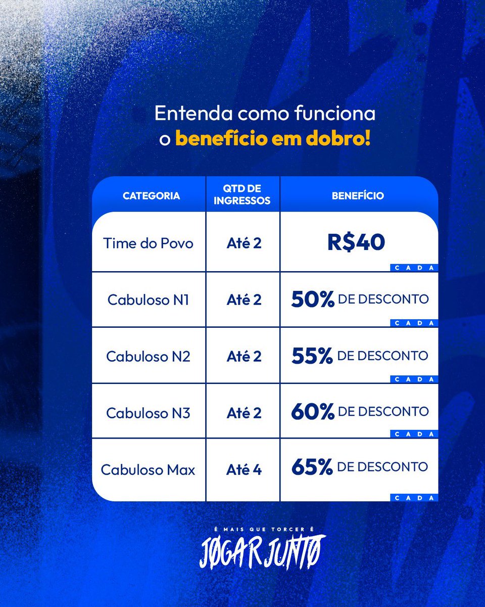 Sócio 5 Estrelas tweet media