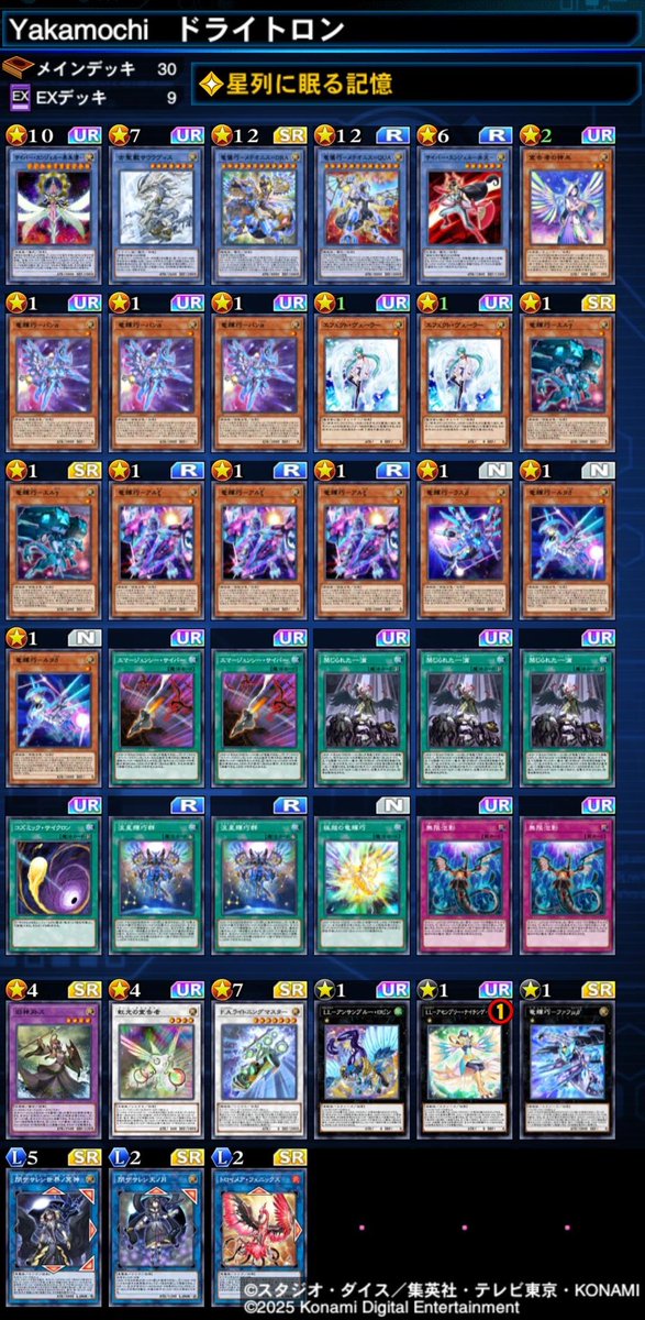 Sky Striker Cup#83 Report:
🥇 P.U.N.K  @xingfo
🥈 Red Eyes  <a href="/Koizumi87546679/">Koizumi</a> 
🥉 Traptrix  <a href="/Jay_Veasey/">Jay Veasey</a> 
🥉 Drytron  <a href="/ohtomo2550/">Yakamochi</a> 
Thank you for participating 🙇‍♂️🙇‍♂️🙇‍♂️