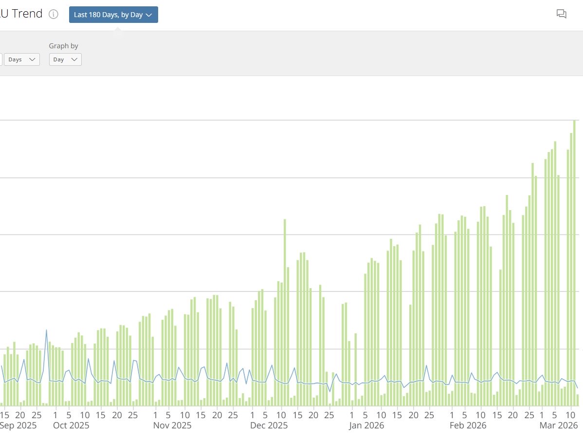 Ryanfilevine tweet media