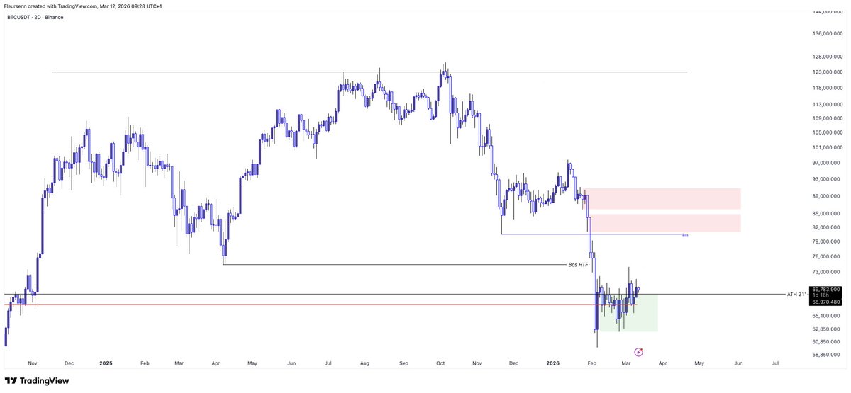 FLEURSENN🎋 tweet media