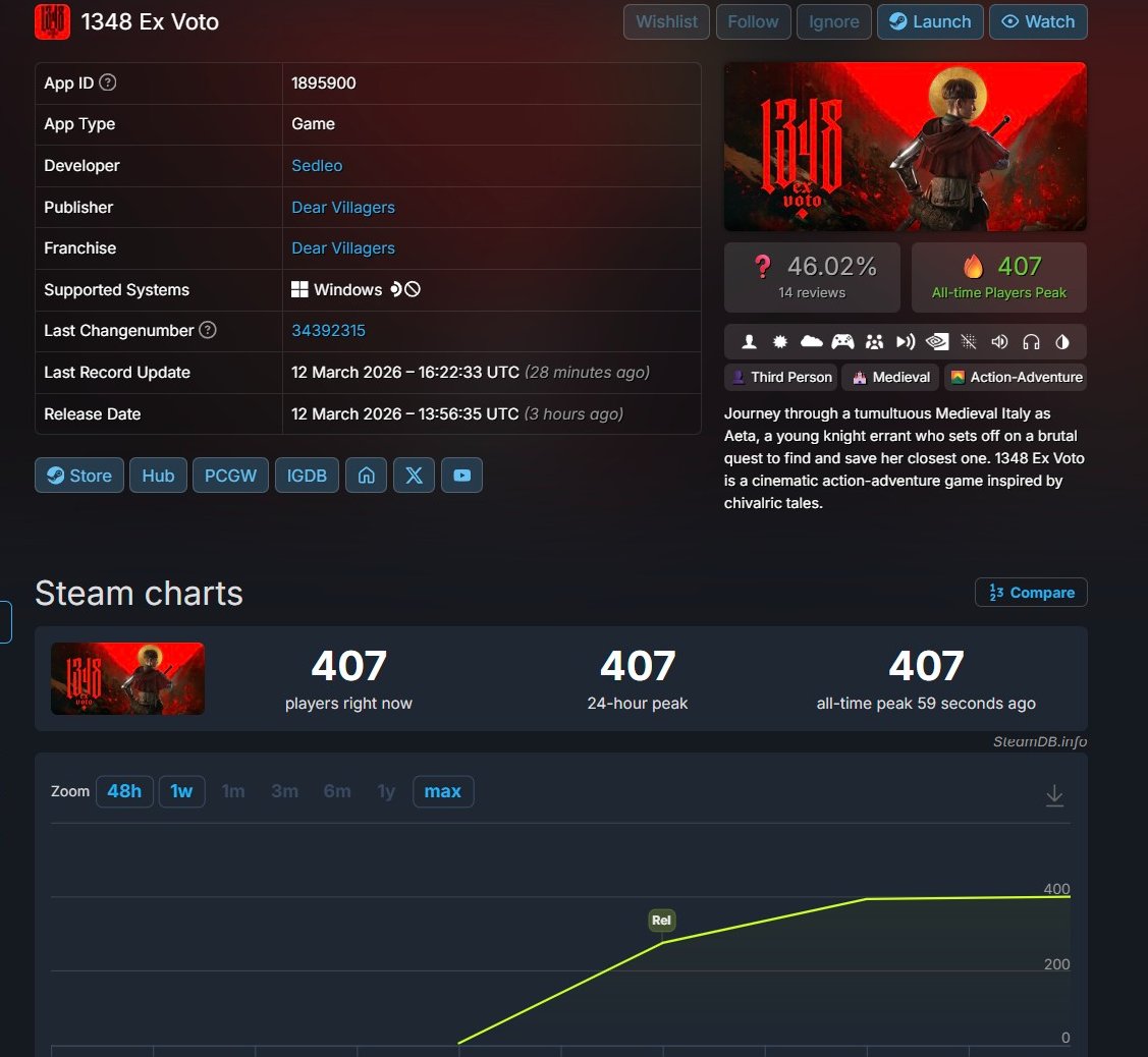 Pirat_Nation 🔴 tweet media