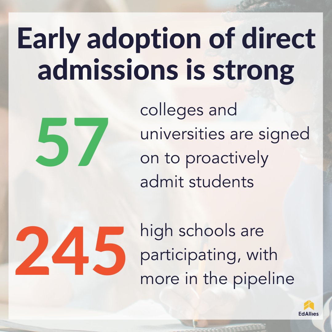 EdAllies tweet media