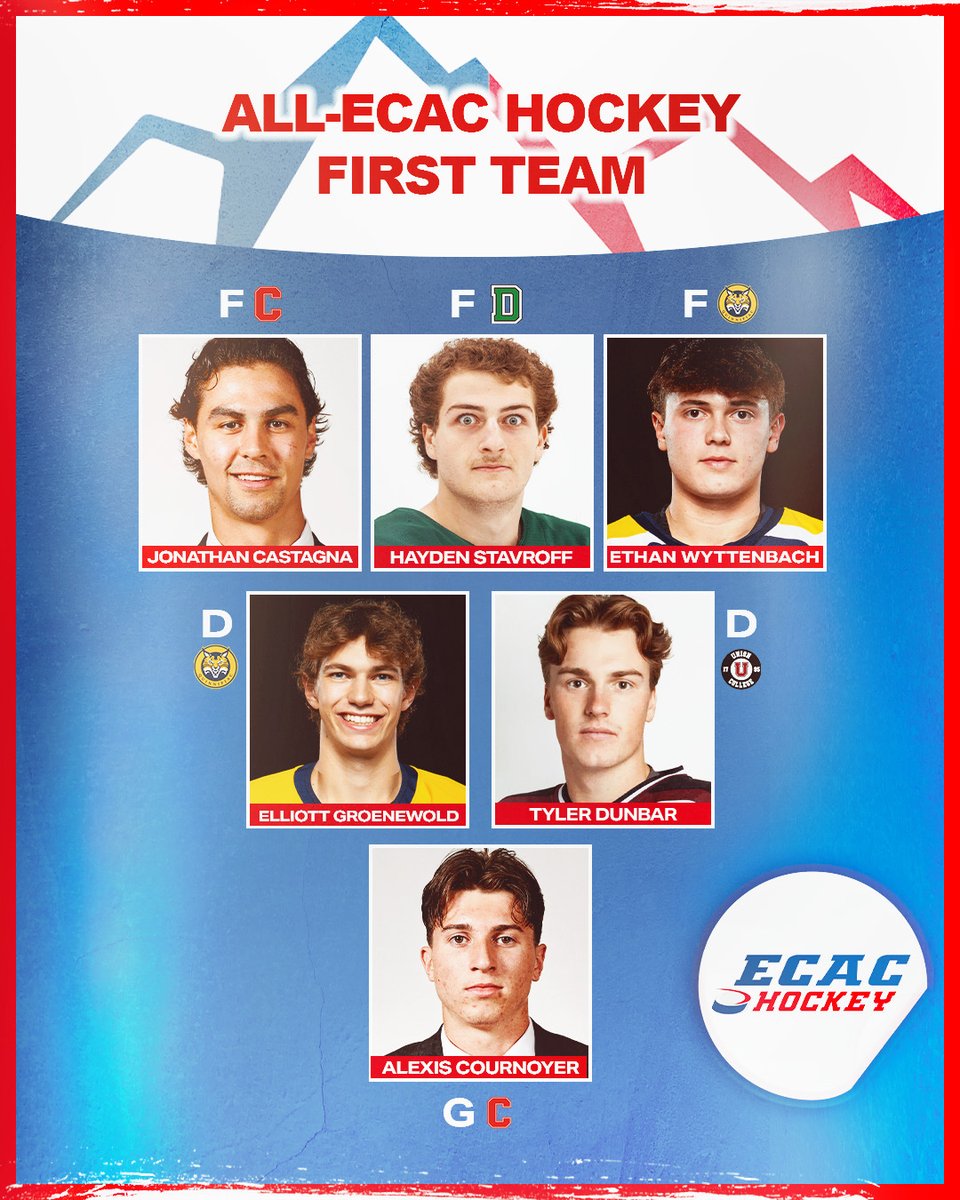 ECAC Hockey tweet media