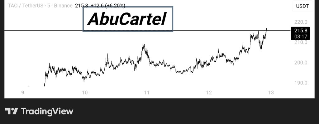 ABU CARTEL tweet media