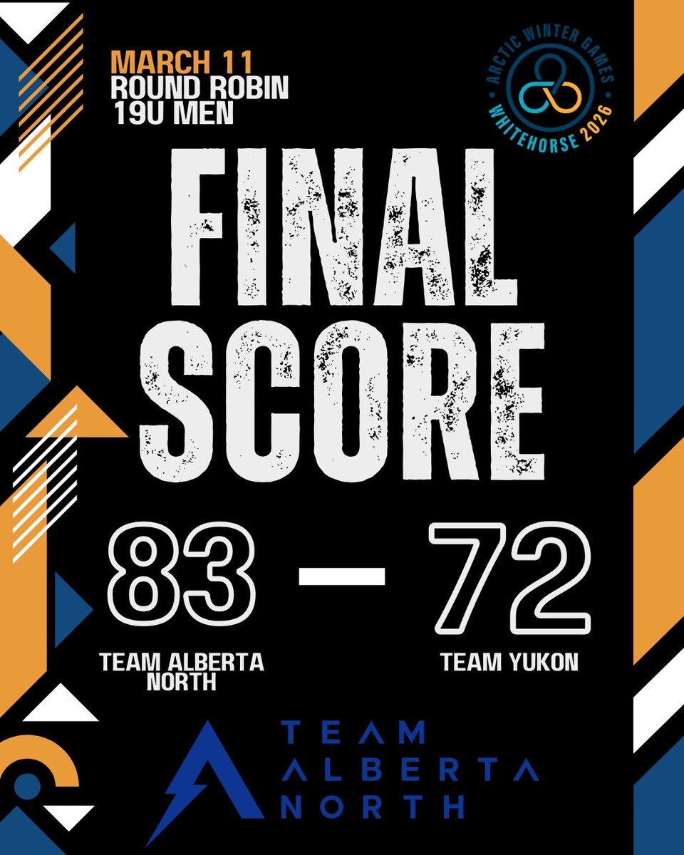 Alberta Basketball tweet media