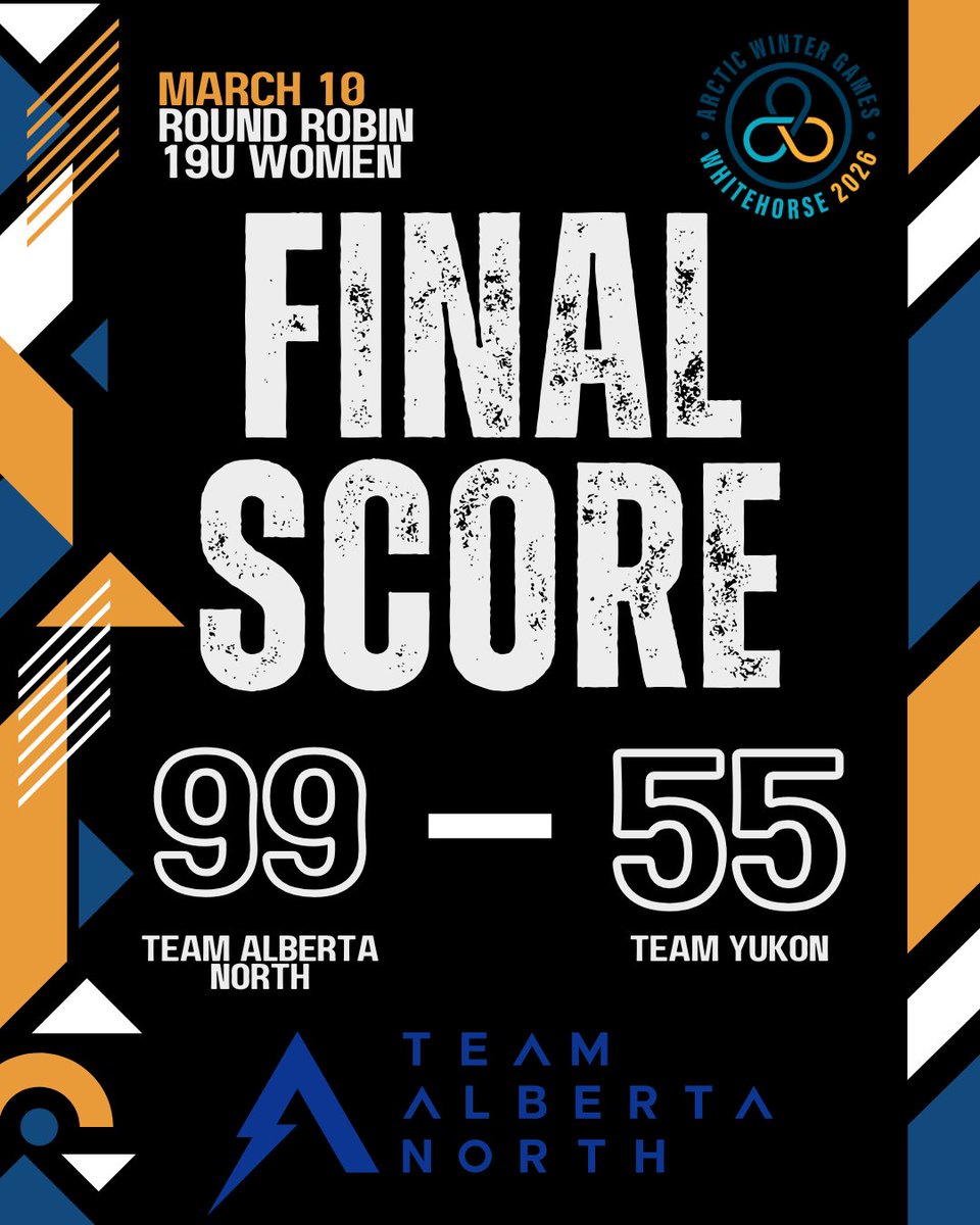 Alberta Basketball tweet media