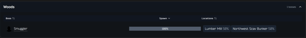 VeryBadSCAV tweet media