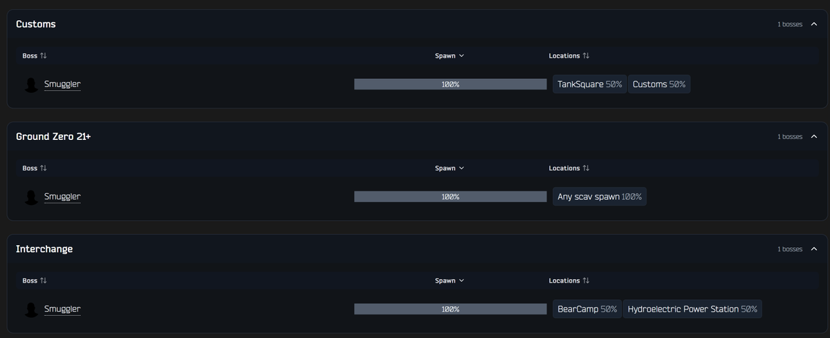 VeryBadSCAV tweet media