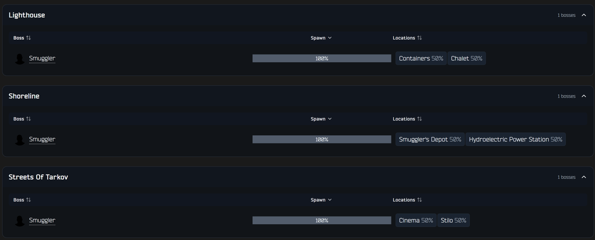 VeryBadSCAV tweet media