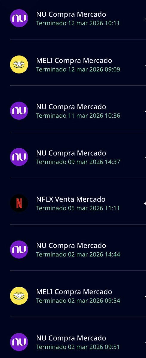Estos han sido los últimos movimientos de mi portafolio. Hemos estado comprando fuerte Nu bank y Mercado Libre.

$NU es la mayor posición de mi portafolio con un peso del 30%