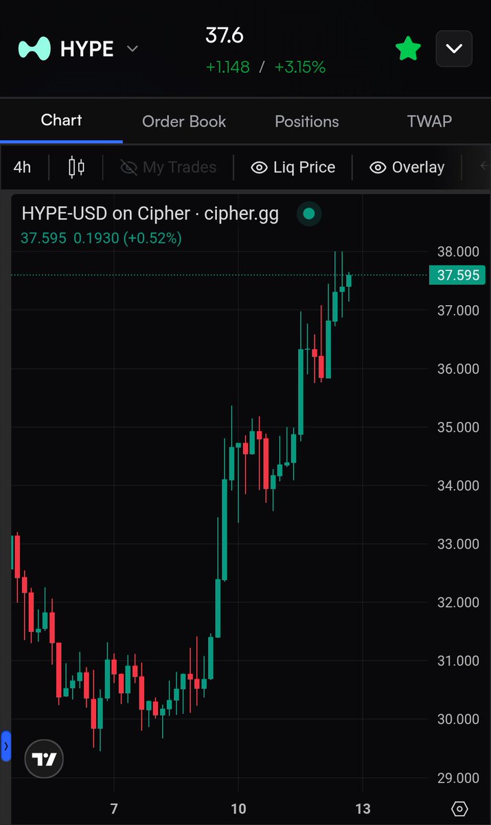 ryandcrypto tweet media