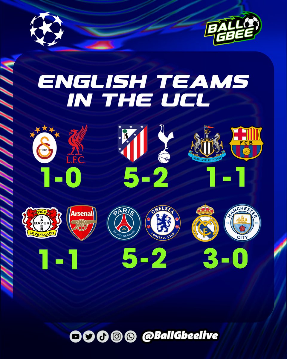 Ball Gbee tweet media