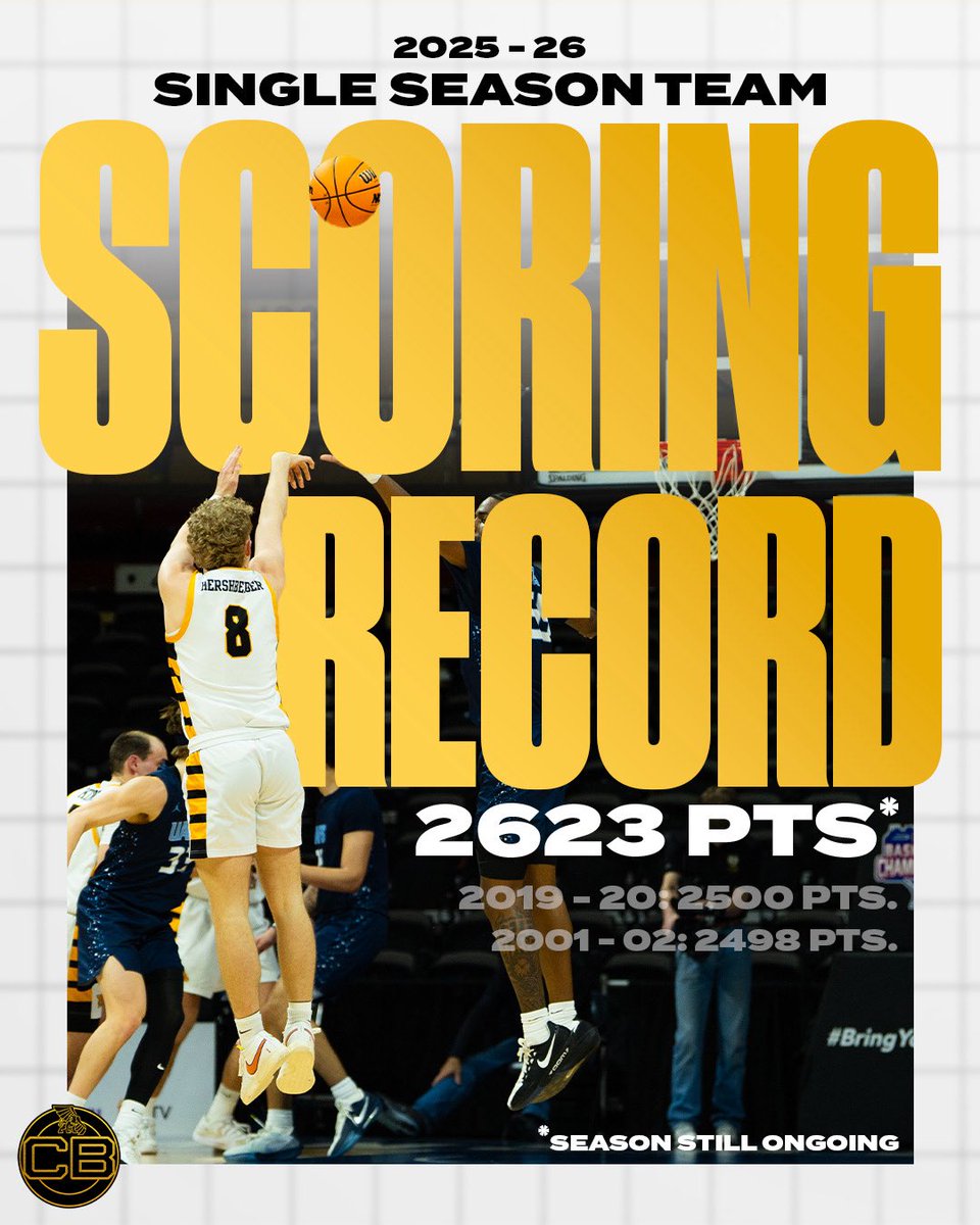 MoWest Athletics tweet media