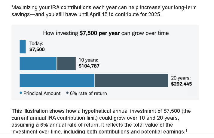ETFguide.com tweet media