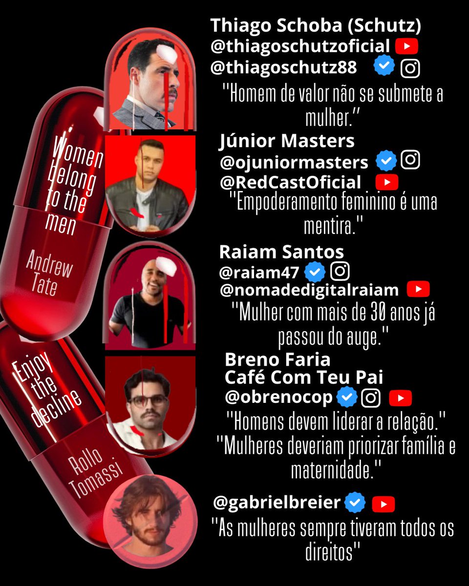 gutocastro's tweet photo. Entendendo a Manosphere... 

Veja esses perfis de RedPills brasileiros. Veja se seus amigos os seguem.  Avise-os e se eles rebaterem ou continuarem, você quer mesmo ter amigos que se identificam com misóginos e machistas? https://t.co/DdNkrdBpaV