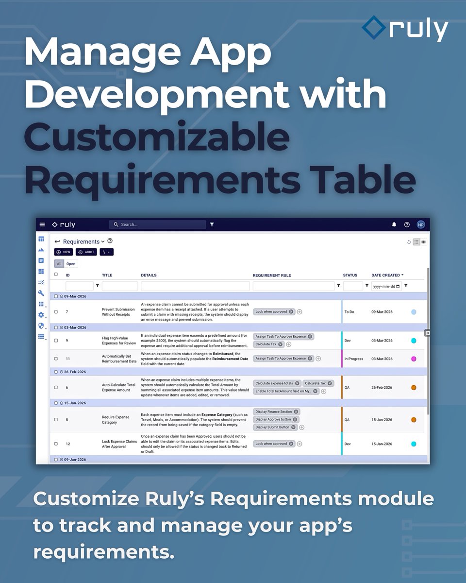 Check out our new Quick Tips✨video tutorial to learn how to use and customize Ruly’s built-in Requirements module to manage your workflow: rulyapp.com/quick-tips-man…
#NoCode