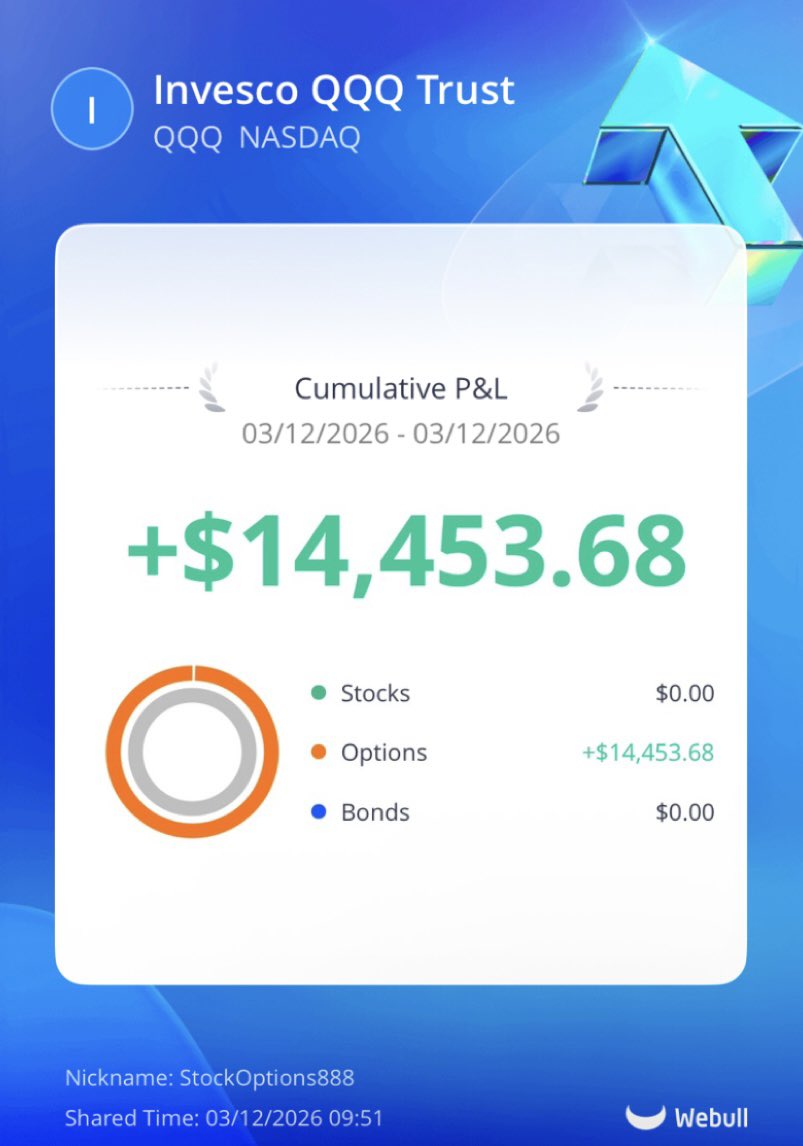 RT + COMMENT BELOW

EVERYONE IS GETTING A PIECE OF THIS PIE TODAY 🥧 

PAID FOR BY $QQQ $BP 🫶🥳
