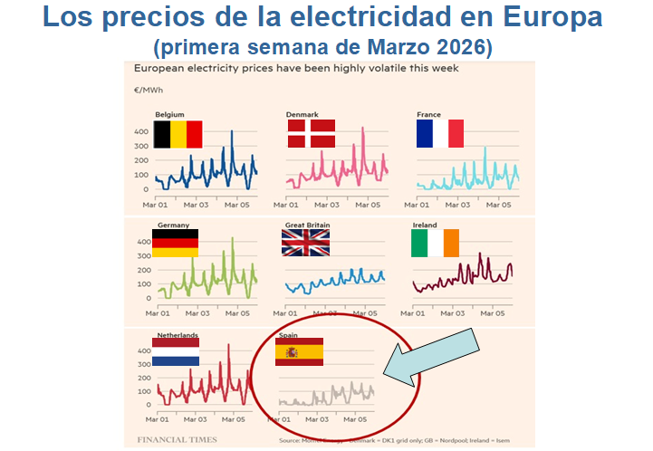 Socialistas por la Sanidad Pública tweet media